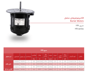 الکتروموتور مشعل