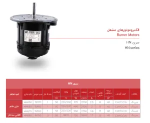 الکتروموتور مشعل